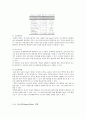 나노 기술과 섬유산업 , 나노섬유(nano fiber) 의복, 나노가공제 의복, 미래의 나노의복 11페이지