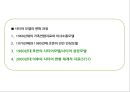 [사티어(Satir)의 경험적 가족치료] 경험주의 가족치료 접근법의 배경, 사티어의 성장모델, 사티어 변형 체계적 치료, 사례.PPT자료 4페이지