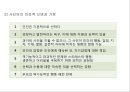 [사티어(Satir)의 경험적 가족치료] 경험주의 가족치료 접근법의 배경, 사티어의 성장모델, 사티어 변형 체계적 치료, 사례.PPT자료 7페이지