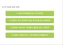 [사티어(Satir)의 경험적 가족치료] 경험주의 가족치료 접근법의 배경, 사티어의 성장모델, 사티어 변형 체계적 치료, 사례.PPT자료 8페이지