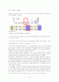 유니클로 전략적제휴,SPA 의류,유니클로 자라 한국시장 글로벌 SPA,브랜드마케팅,서비스마케팅,글로벌경영,사례분석,swot,stp,4p 22페이지