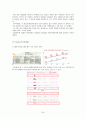 유니클로 전략적제휴,SPA 의류,유니클로 자라 한국시장 글로벌 SPA,브랜드마케팅,서비스마케팅,글로벌경영,사례분석,swot,stp,4p 24페이지