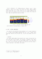 음반 산업의 변천과정,예술경영의 역할(클래식,대중음악,인디음악,국악),브랜드마케팅,서비스마케팅,글로벌경영,사례분석,swot,stp,4p 14페이지