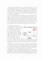 IBM의 혁신과정,조직생명주기를 통해 분석한 IBM,웅진그룹의 조직생명주기,노키아(NOKIA)의 조직생명주기 13페이지