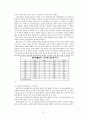 IBM의 혁신과정,조직생명주기를 통해 분석한 IBM,웅진그룹의 조직생명주기,노키아(NOKIA)의 조직생명주기 14페이지