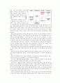 IBM의 혁신과정,조직생명주기를 통해 분석한 IBM,웅진그룹의 조직생명주기,노키아(NOKIA)의 조직생명주기 15페이지