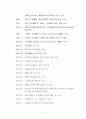 코카콜라(브랜드·스포츠·TV광고·캐릭터마케팅,코카콜라 기네스북),세계시장진출(프랑스,중국,일본,페루,한국),경쟁사 비교(펩시콜라,815콜라,칠성사이다) 5페이지