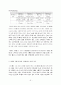 코카콜라(브랜드·스포츠·TV광고·캐릭터마케팅,코카콜라 기네스북),세계시장진출(프랑스,중국,일본,페루,한국),경쟁사 비교(펩시콜라,815콜라,칠성사이다) 52페이지
