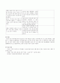 유아과학교육의 필요성과 교사의 역할을 서술하고 유아과학교육 프로그램을 계획하고 실행하여 그 실제를 작성하시오. - 유아과학교육의 필요성, 교사의 역할, 실행한 실제 프로그램 6페이지