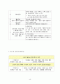 [간호학] 응급간호 - 흉부손상 4페이지