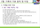 [사회복지실천기술론] 사회복지실천의 기록기술의 이해 - 기록의 기본원칙 및 지침, 기록의 내용, 기록의 종류와 특성, 사회력.PPT자료 6페이지