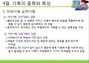 [사회복지실천기술론] 사회복지실천의 기록기술의 이해 - 기록의 기본원칙 및 지침, 기록의 내용, 기록의 종류와 특성, 사회력.PPT자료 13페이지