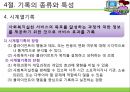 [사회복지실천기술론] 사회복지실천의 기록기술의 이해 - 기록의 기본원칙 및 지침, 기록의 내용, 기록의 종류와 특성, 사회력.PPT자료 16페이지