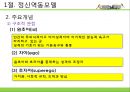 [사회복지실천기술론] 사회복지실천기술의 모델 - 정신역동모델과 심리사회모델.PPT자료 4페이지