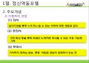 [사회복지실천기술론] 사회복지실천기술의 모델 - 정신역동모델과 심리사회모델.PPT자료 5페이지