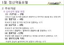 [사회복지실천기술론] 사회복지실천기술의 모델 - 정신역동모델과 심리사회모델.PPT자료 6페이지