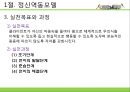 [사회복지실천기술론] 사회복지실천기술의 모델 - 정신역동모델과 심리사회모델.PPT자료 8페이지