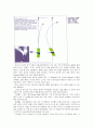 골프의 9가지 구질, 구질별 클럽페이스의 상태 6페이지