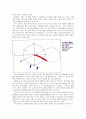 골프의 9가지 구질, 구질별 클럽페이스의 상태 7페이지