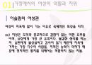 [★★추천PPT★★]이슬람 여성에 대한 분석 발표보고서 6페이지
