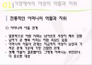 [★★추천PPT★★]이슬람 여성에 대한 분석 발표보고서 13페이지