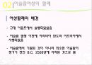 [★★추천PPT★★]이슬람 여성에 대한 분석 발표보고서 21페이지