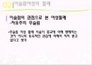 [★★추천PPT★★]이슬람 여성에 대한 분석 발표보고서 33페이지