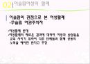 [★★추천PPT★★]이슬람 여성에 대한 분석 발표보고서 34페이지