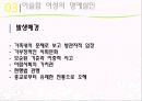 [★★추천PPT★★]이슬람 여성에 대한 분석 발표보고서 41페이지