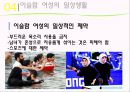 [★★추천PPT★★]이슬람 여성에 대한 분석 발표보고서 45페이지