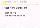 [★★추천PPT★★]이슬람 여성에 대한 분석 발표보고서 47페이지