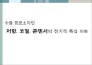 [★★추천PPT★★]수동소자의 전기적 특성 4페이지