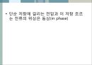 [★★추천PPT★★]수동소자의 전기적 특성 17페이지