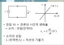 [★★추천PPT★★]수동소자의 전기적 특성 19페이지