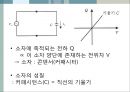 [★★추천PPT★★]수동소자의 전기적 특성 26페이지