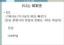[★★추천PPT★★]수동소자의 전기적 특성 27페이지