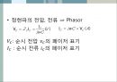 [★★추천PPT★★]수동소자의 전기적 특성 28페이지