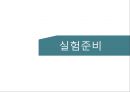 [★★추천PPT★★]수동소자의 전기적 특성 30페이지