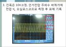 [★★추천PPT★★]수동소자의 전기적 특성 47페이지