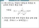 [★★추천PPT★★]수동소자의 전기적 특성 53페이지