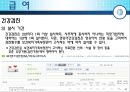 [★★추천PPT★★]보험 급여에 대하여 10페이지