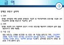 [★★추천PPT★★]보험 급여에 대하여 14페이지