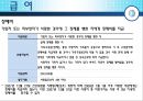 [★★추천PPT★★]보험 급여에 대하여 16페이지