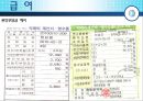[★★추천PPT★★]보험 급여에 대하여 25페이지