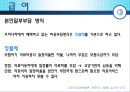 [★★추천PPT★★]보험 급여에 대하여 26페이지