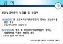 [★★추천PPT★★]보험 급여에 대하여 27페이지