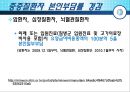 [★★추천PPT★★]보험 급여에 대하여 35페이지