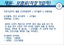 [★★추천PPT★★]보험 급여에 대하여 49페이지