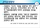 [★★추천PPT★★]보험 급여에 대하여 56페이지