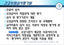 [★★추천PPT★★]보험 급여에 대하여 60페이지